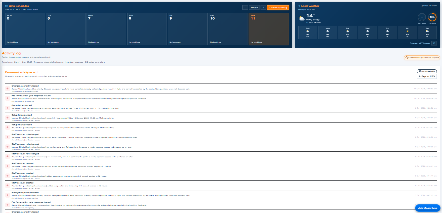 MagicKeys activity log below a weekly calendar and local weather panel